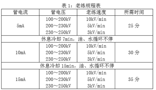 杭州萬東電子有限公司